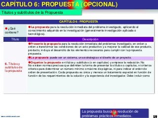 CAPÍTULO 6: PROPUESTA (OPCIONAL)
19www.coimbraweb.com
CAPÍTULO 6: PROPUESTA
¿Qué
contiene?
La propuesta para la resolución inmediata del problema investigado, aplicando el
conocimiento adquirido en la investigación (generalmente investigación aplicada o
tecnológica).
Título Descripción
6. Títulos y
subtítulos de
la propuesta
Presente la propuesta para la resolución inmediata del problemas investigado, en orden a
orden a transformar las condiciones de un acto productivo y a mejorar la calidad de ese producto,
producto, incluya el desarrollo de los elementos necesarios para cumplir con la propuesta.
propuesta.
La propuesta puede ser un sistema, una estrategia o el diseño de un proyecto.
Organice la propuesta en títulos y subtítulos (o en capítulos) y empiece la redacción. No
No existen normas precisas que delimiten la forma de presentar los títulos o capítulos, ni criterios
criterios para determinar un número mínimo o máximo de páginas, ni para indicar el orden de
orden de presentación. Cada propuesta es única y merece un tratamiento especial en función de
función de los requerimientos de la solución y la experiencia del investigador. Debe incluir como
Títulos y subtítulos de la Propuesta
La propuesta busca la resolución de
problemas prácticos inmediatos.
 
