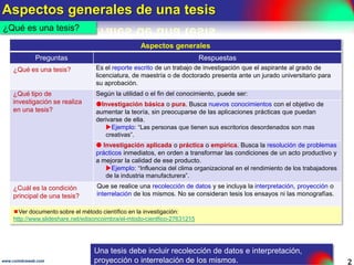 ÍNDICE DEL CONTENIDO
2www.coimbraweb.com
Estructura de la tesis de grado ― Reporte escrito de una Investigación Científica
ÍNDICE DEL CONTENIDO
Aspectos generales de la tesis de grado (Diferencia entre tesis y
tesis y proyecto de grado. El reporte de la investigación científica.
científica. Estructura de presentación de la tesis. Partes y capítulos
capítulos de la tesis de grado).
Partes preliminares.
Capítulo 1: Introducción.
Capítulo 2: Marco teórico.
Capítulo 3: Marco metodológico.
Capítulo 4: Resultados.
Capítulo 5: Conclusiones.
Capítulo 6: Propuesta (Opcional).
Partes finales.
Links de los documentos de la colección.
 