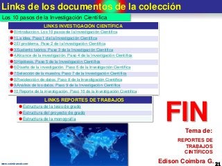 Links de los documentos de la colección
21www.coimbraweb.com
Los 10 pasos de la Investigación Científica
LINKS INVESTIGACIÓN CIENTÍFICA
0.Introduccion. Los 10 pasos de la Investigación Científica
1.La idea. Paso 1 de la Investigación Científica
2.El problema. Paso 2 de la Investigación Científica
3.Sustento teórico. Paso 3 de la Investigación Científica
4.Alcance de la investigación. Paso 4 de la Investigación Científica
5.Hipótesis. Paso 5 de la Investigación Científica
6.Diseño de la investigación. Paso 6 de la Investigación Científica
7.Selección de la muestra. Paso 7 de la Investigación Científica
8.Recolección de datos. Paso 8 de la Investigación Científica
9.Análisis de los datos. Paso 9 de la Investigación Científica
10.Reporte de la investigación. Paso 10 de la Investigación Científica
FIN
Edison Coimbra G.
REPORTES DE
TRABAJOS
CINTÍFICOS
Tema de:
LINKS REPORTES DE TRABAJOS
Estructura de la tesis de grado
Estructura del proyecto de grado
Estructura de la monografía
 
