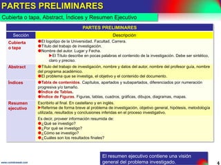 Diferencia entre tesis y proyecto de grado
4www.coimbraweb.com
¿En qué se diferencian?
DIFERENCIA ENTRE TESIS Y PROYECTO DE GRADO
Tesis Proyecto
Es el reporte escrito de un trabajo de
investigación que pretende dar respuesta a un
un problema de investigación.
Es el reporte escrito de la producción académica
más importante de un estudiante que integra los
conocimientos construidos a lo largo de su etapa
universitaria.
El desarrollo del trabajo implica formular
una hipótesis o respuesta provisional y
elaborar un plan de recolección de datos y su
su interpretación para comprobar el grado de
de validez de la hipótesis.
El desarrollo del proyecto implica proponer la
resolución de problemas prácticos inmediatos, en
orden a transformar las condiciones de un acto
productivo y a mejorar la calidad de ese producto, y
desarrollar los elementos necesarios para cumplir con la
con la propuesta.
La hipótesis es la guía fundamental para la
la investigación, la cual, al final, será aceptada o
aceptada o rechazada.
La propuesta es la guía fundamental del proyecto,
simplemente se conoce de antemano que se cumplirá de
cumplirá de alguna forma.
Se presenta ante un jurado universitario
para optar al grado de licenciatura, de maestría
maestría o de doctorado.
Se presenta ante un jurado universitario para optar
optar al grado de licenciatura.
Ver documento: Estructura del Proyecto de Grado
La condición principal de una tesis es que se realice una recolección de datos,
y se interpreten, proyecten e interrelacionen entre ellos.
 