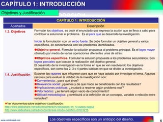 Estructura de presentación de la tesis
6www.coimbraweb.com
¿Cómo se estructura la tesis?
ESTRUCTURA DE LA TESIS DE GRADO
¿Cuántos
capítulos debe
debe incluir?
No existe una única manera de estructurarla, cada investigador posee un estilo propio, por
Capítulo Contenido
1: Introducción
Antecedentes. Planteamiento del problema. Objetivos. Justificación.
Límites. Hipótesis. Contenido.
2: Marco teórico Títulos y subtítulos del marco teórico (o capítulos).
3: Marco metodológico
Diseño de la investigación. Selección de la muestra. El instrumento de
de medición. Recolección de datos.
4: Resultados Resumen de los resultados. Análisis de los datos.
5: Conclusiones Conclusiones. Recomendaciones.
6: Propuesta (opcional) Títulos y subtítulos de la propuesta (o capítulos).
Formato
¿Cuál es la
forma de
presentación?
Formato: Word o PDF.
Tipo de letra: Arial 12 o Times New Román 14. Subtítulos y títulos 2 y 4 puntos más,
respectivamente, en mayúsculas y negrita. Puede reducirse 2 puntos para anexos, figuras y
y tablas. Se reserva el uso de cursiva para palabras que no estén en castellano.
Espacio entre líneas: 1,5.
Márgenes: superior, inferior y derecho 2,5 cm. Izquierdo 4 cm. Hoja tamaño carta.
Numeración: numerar todas las páginas, incluyendo tablas y figuras.
Estilo de las referencias: se recomienda la norma APA.
La tesis debe incluir, al menos, 5 grandes capítulos.
 