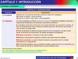 Partes y Capítulos de la tesis de grado
7www.coimbraweb.com
¿Cómo se estructura de la tesis de grado?
Partes
preliminares
Partes finales
Cubierta o
tapa
Abstract
Índice
Resumen
ejecutivo
Referencias
bibliográficas
Anexos
Curriculum
Vitae
El nombre y la cantidad de capítulos
puede variar en función del tipo de
investigación o del criterio del Investigador o
de la Universidad.
La tesis debe incluir, al menos, 5 grandes capítulos.
 