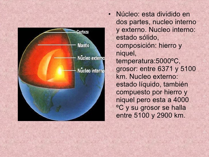 Estructura de la tierra Estructura de la tierra
