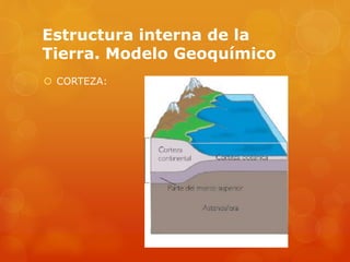 Estructura interna de la
Tierra. Modelo Geoquímico
 CORTEZA:
 