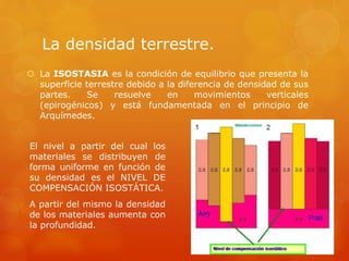La densidad terrestre.
 La ISOSTASIA es la condición de equilibrio que presenta la
superficie terrestre debido a la diferencia de densidad de sus
partes. Se resuelve en movimientos verticales
(epirogénicos) y está fundamentada en el principio de
Arquímedes.
El nivel a partir del cual los
materiales se distribuyen de
forma uniforme en función de
su densidad es el NIVEL DE
COMPENSACIÓN ISOSTÁTICA.
A partir del mismo la densidad
de los materiales aumenta con
la profundidad.
 
