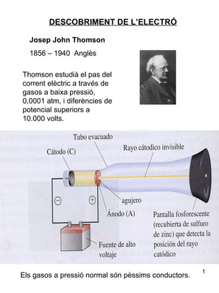 DESCOBRIMENT DE L’ELECTRÓ Josep John Thomson 1856 – 1940  Anglès Thomson estudià el pas del corrent elèctric a través de gasos a baixa pressió, 0,0001 atm, i diferències de potencial superiors a 10.000 volts. Els gasos a pressió normal són pèssims conductors. 