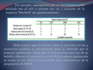Debe notarse que el retorno sobre la inversión en los 4
escenarios posibles es exactamente igual al obtenido por la
empresa apalancada. Dado que el inversionista saca $10 de su
bolsillo, debe ser el caso que la acción de la empresa apalancada
se venda en $10. Esto es exactamente una consecuencia de la
proposición de M&M.
Por ejemplo, supongamos que un inversionista pide
prestado $10 al 10% e invierte $20 en 2 acciones de la
empresa “Macbeth” sin apalancamiento:
 