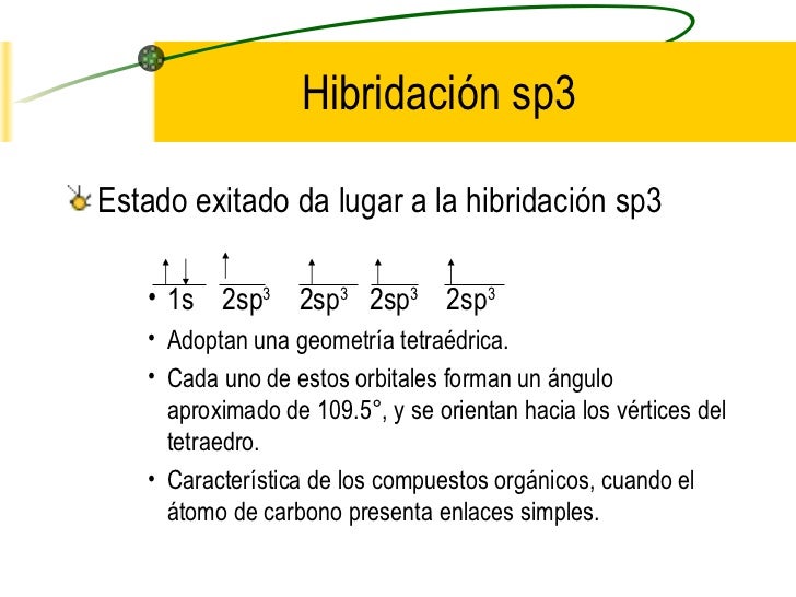 Estructura del carbono