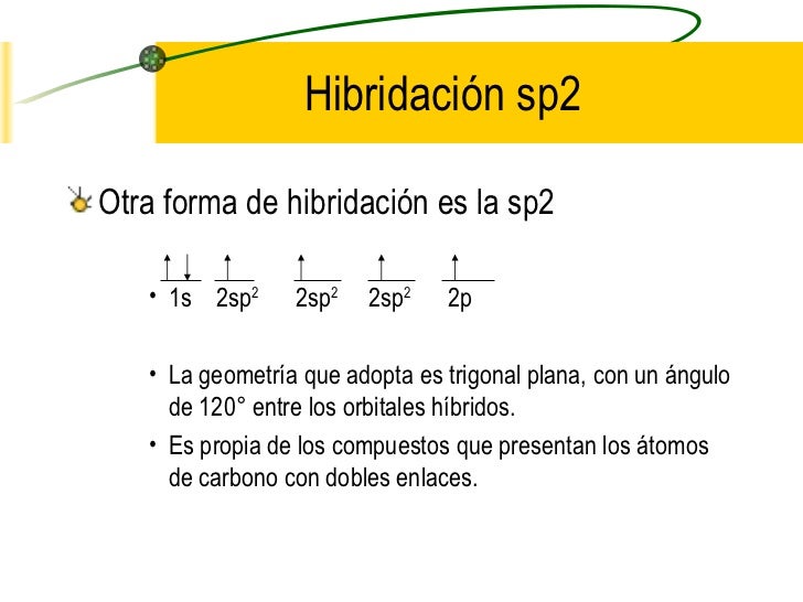 Estructura Del Carbono