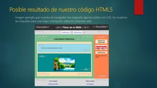 Estructura del código HTML5.pptx