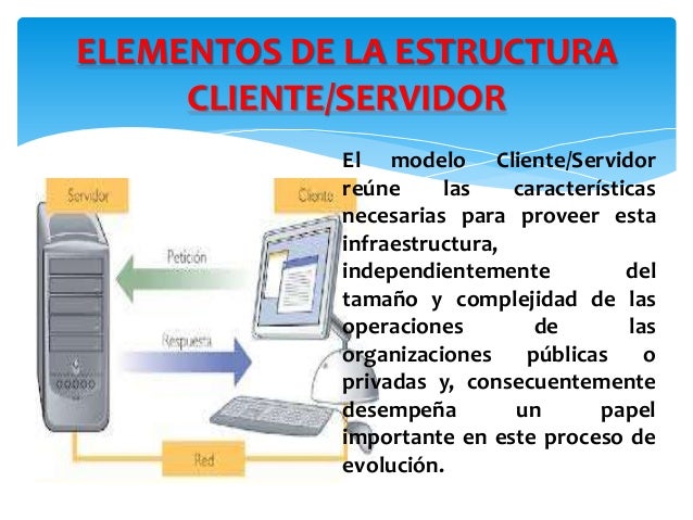 Estructura del cliente servidor