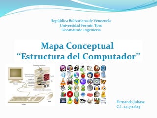 República Bolivariana de Venezuela
Universidad Fermín Toro
Decanato de Ingeniería
Fernando Juhasz
C.I. 24.712.623
 
