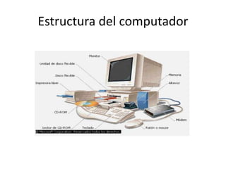 Estructura del computador
 