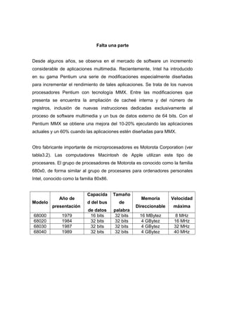 Falta una parte
Desde algunos años, se observa en el mercado de software un incremento
considerable de aplicaciones multimedia. Recientemente, Intel ha introducido
en su gama Pentium una serie de modificaciones especialmente diseñadas
para incrementar el rendimiento de tales aplicaciones. Se trata de los nuevos
procesadores Pentium con tecnología MMX. Entre las modificaciones que
presenta se encuentra la ampliación de cacheé interna y del número de
registros, inclusión de nuevas instrucciones dedicadas exclusivamente al
proceso de software multimedia y un bus de datos externo de 64 bits. Con el
Pentium MMX se obtiene una mejora del 10-20% ejecutando las aplicaciones
actuales y un 60% cuando las aplicaciones estén diseñadas para MMX.
Otro fabricante importante de microprocesadores es Motorota Corporation (ver
tabla3.2). Las computadores Macintosh de Apple utilizan este tipo de
procesares. El grupo de procesadores de Motorota es conocido como la familia
680x0, de forma similar al grupo de procesares para ordenadores personales
Intel, conocido como la familia 80x86.
Modelo
Año de
presentación
Capacida
d del bus
de datos
Tamaño
de
palabra
Memoria
Direccionable
Velocidad
máxima
68000 1979 16 bits 32 bits 16 MBytez 8 MHz
68020 1984 32 bits 32 bits 4 GBytez 16 MHz
68030 1987 32 bits 32 bits 4 GBytez 32 MHz
68040 1989 32 bits 32 bits 4 GBytez 40 MHz
 