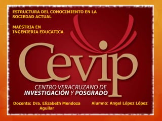 ESTRUCTURA DEL CONOCIMIENTO EN LA
SOCIEDAD ACTUAL
Docente: Dra. Elizabeth Mendoza
Aguilar
Alumno: Angel López López
MAESTRIA EN
INGENIERIA EDUCATICA
 