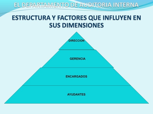 Estructura del departamento de auditoria interna