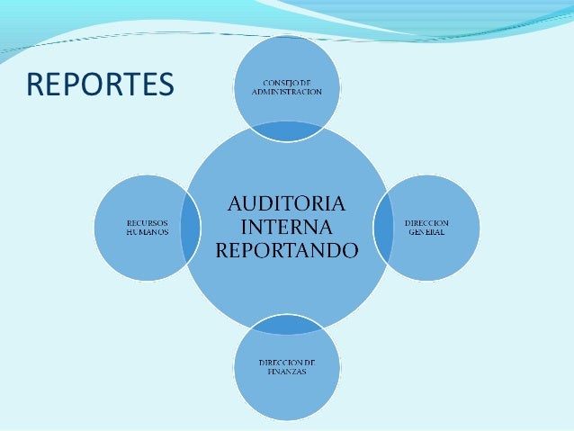 Estructura del departamento de auditoria interna