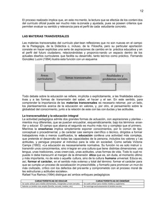 12
El proceso realizado implica que, en este mo mento, la lectura que se efectúe de los conteni dos
del currículo oficial puede ser mucho más ra zonada y ajustada, pues se poseen criterios que
permiten evaluar su sentido y relevancia para el perfil de cada estudiante concreto.
LAS MATERIAS TRANSVERSALES
Las materias transversales del currículo plan tean reflexiones que no son nuevas en el campo
de la Pedagogía, de la Didáctica o, incluso, de la Filosofía, pero su particular aportación
consiste en hacer explícitas una serie de aspiraciones de cambio en la práctica educativa y en
el perfil del futuro ciudadano, relacionándolas y proporcio nando un espacio dentro de los
actuales diseños curriculares que facilita su desarrollo, tanto teó rico como práctico. Fernando
González Lucini (1994) ilustra esta función con un esquema

Todo debate sobre la educación se refiere, im plícita o explícitamente, a las finalidades educa tivas y a las formas de transmisión del saber, el hacer y el ser. En este sentido, para
comprender la importancia de las materias transversales es necesario retomar, por un lado,
los planteamientos acerca de la educación en valores, y, por otro, el pensamiento sobre la
globalidad del conocimiento, junto a la relación de este con las con ductas y las actitudes.
La transversalidad y la educación integral
La actividad pedagógica admite dos grandes formas de actuación, con aspiraciones y plantea mientos muy diferentes, que se pued en encuadrar, esquemáticamente, bajo los términos enseñar y educar. El campo que abarca el segundo es mucho más rico y complejo que el primero.
Mientras la enseñanza implica simplemente exponer conocimientos, por lo común de tipo
conceptual o procedimental, y de carácter casi siempre cien tífico o técnico, dirigidos a formar
trabajadores más o menos cualificados, la educación conlleva una actividad más compleja,
que pretende el desarrollo de todas las capacidades de la persona, incluidos los valores y l as
actitudes, y persigue preparar al individuo para la vida en sociedad. Como señala Victoria
Camps (1993): «La educación es necesariamente normativa. Su función no es solo instruir o
transmitir unos conocimientos, sino in tegrar en una cultura que tiene distintas dimensiones: una
lengua, unas tradiciones, unas creen cias, unas actitudes, unas formas de vida. Todo lo cual no
puede ni debe transcurrir al margen de la dimensión ética que es, sin duda, el momento último
y más importante, no de esta o aquella cultura, sino de la cultura humana universal. Educa es,
así, formar el carácter, en el sentido más extenso y total del término: formar el carácter para
que se cumpla un proceso de socialización im prescindible, y formarlo para promover un mun do
más civilizado, crítico con los defectos del pre sente y comprometido con el proceso moral de
las estructuras y actitudes sociales».
Rafael Yus Ramos (1994) distingue así ambos enfoques pedagógicos
CARACTERÍSTICAS DE EDUCAR

CARACTERÍSTICAS DE ENSEÑAR

 