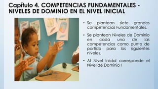 Capítulo 4. COMPETENCIAS FUNDAMENTALES -
NIVELES DE DOMINIO EN EL NIVEL INICIAL
• Se plantean siete grandes
competencias Fundamentales.
• Se plantean Niveles de Dominio
en cada una de las
competencias como punto de
partida para los siguientes
niveles.
• Al Nivel Inicial corresponde el
Nivel de Dominio I
 