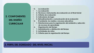 • 4. La evaluación
• 1. La evaluación
• 2. Técnicas e Instrumentos de evaluación en el Nivel Inicial
• 3. Criterios de evaluación
• 4. Indicadores de logro
• 5. Retroalimentación y comunicación de la evaluación
• 5. El ambiente, los medios y recursos educativos
• 1. Orientaciones para la organización del ambiente y selección
• de recursos de aprendizaje
• 6. Organización del tiempo
• 1. Administración y distribución del tiempo
• 2. Actividades de rutina
• 3. Criterios para la organización del tiempo
2. COMPONENTES
DEL DISEÑO
CURRICULAR
3. PERFIL DEL EGRESADO DEL NIVEL INICIAL
 