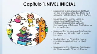 Capítulo 1.NIVEL INICIAL
• Se plantea la organización del Nivel
en dos grandes ciclos: 1er. Ciclo de 0
a 3 años y el 2do. Ciclo de 3 a 6 años.
• Se agregan las teorías sobre las
Neurociencias Cognitivas, las
Inteligencias Múltiples, la Teoría
Humanística y el Enfoque Ecológico, a
las ya existentes.
• Se presentan en las características de
los niños y las niñas de cada uno de
los ciclos.
• Se describen los Principios que se
consideran prioritarios en el Nivel
Inicial.
• Se plantean las diferentes Estrategias
de Atención a la Primera Infancia
 