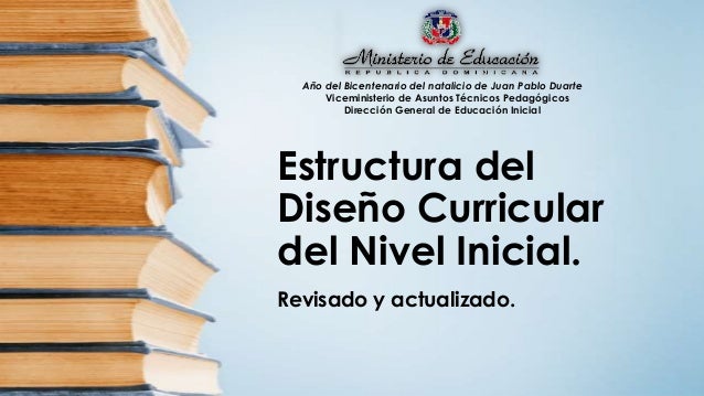Estructura del diseño curricular del nivel inicial