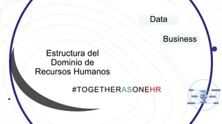 Estructura del
Dominio de
Recursos Humanos
#TOGETHERASONEHR
Data
Business
 