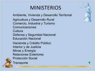 Estructura Del Estado