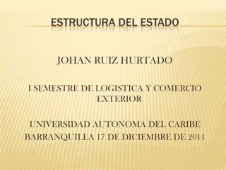 ESTRUCTURA DEL ESTADO


      JOHAN RUIZ HURTADO

I SEMESTRE DE LOGISTICA Y COMERCIO
              EXTERIOR

 UNIVERSIDAD AUTONOMA DEL CARIBE
BARRANQUILLA 17 DE DICIEMBRE DE 2011
 