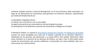Conforme al gráfico anterior, la Ruta de Reintegración, en el caso de Omaira, debe contemplar a lo
largo de sus dimensiones los mecanismos para garantizar sus derechos colectivos, especialmente
por medio del fortalecimiento de:
Su identidad e integridad cultural.
La relación con su territorio y con su comunidad.
Su papel como parte de una comunidad con formas de gobierno propio.
Su participación en los diferentes escenarios de concertación y diálogo con el Estado.
El Ministerio Público, en especial la Procuraduría General de la Nación y la Defensoría del Pueblo
cuentan con áreas encargadas para velar por el respeto y garantía de los derechos colectivos e
individuales de las personas que pertenecen a un grupo étnico. Para ampliar información sobre
cómo contribuir en el ejercicio de los derechos de Omaira, sus hijas e hijo, la ACR puede activar
canales de comunicación sean escritos, telefónicos o presenciales con estas entidades, bien sea a
nivel central, ya a nivel territorial.
 