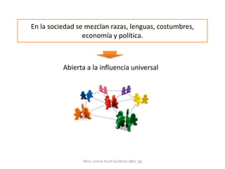 En la sociedad se mezclan razas, lenguas, costumbres,
                 economía y política.



          Abierta a la influencia universal




                Mtra. Lorena Tecotl Gutiérrez (@lo_tg)
 