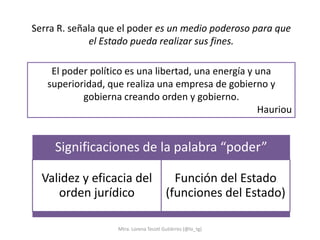 Serra R. señala que el poder es un medio poderoso para que
             el Estado pueda realizar sus fines.

    El poder político es una libertad, una energía y una
   superioridad, que realiza una empresa de gobierno y
           gobierna creando orden y gobierno.
                                                     Hauriou


     Significaciones de la palabra “poder”

  Validez y eficacia del                  Función del Estado
     orden jurídico                     (funciones del Estado)

                   Mtra. Lorena Tecotl Gutiérrez (@lo_tg)
 