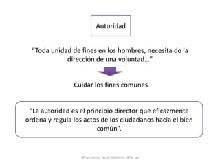 Autoridad


  “Toda unidad de fines en los hombres, necesita de la
             dirección de una voluntad…”


                Cuidar los fines comunes


 “La autoridad es el principio director que eficazmente
ordena y regula los actos de los ciudadanos hacia el bien
                         común”.


                   Mtra. Lorena Tecotl Gutiérrez (@lo_tg)
 