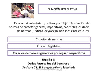 FUNCIÓN LEGISLATIVA



   Es la actividad estatal que tiene por objeto la creación de
normas de carácter general, imperativas, coercibles, es decir,
     de normas jurídicas, cuya expresión más clara es la ley.

                    Creación de normas

                     Proceso legislativo

   Creación de normas generales por órganos específicos

                          Sección III
              De las Facultades del Congreso
          Artículo 73. El Congreso tiene facultad:
                    Mtra. Lorena Tecotl Gutiérrez (@lo_tg)
 