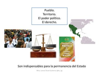 Pueblo.
                   Territorio.
               El poder político.
                  El derecho.




Son indispensables para la permanencia del Estado
             Mtra. Lorena Tecotl Gutiérrez (@lo_tg)
 
