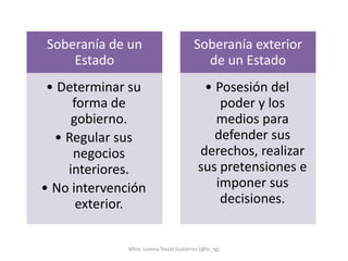 Soberanía de un                          Soberanía exterior
    Estado                                 de un Estado
 • Determinar su                            • Posesión del
     forma de                                  poder y los
     gobierno.                                medios para
  • Regular sus                               defender sus
     negocios                              derechos, realizar
    interiores.                            sus pretensiones e
• No intervención                             imponer sus
      exterior.                                decisiones.


              Mtra. Lorena Tecotl Gutiérrez (@lo_tg)
 