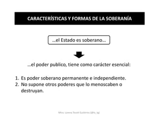 CARACTERÍSTICAS Y FORMAS DE LA SOBERANÍA



                …el Estado es soberano…



     …el poder publico, tiene como carácter esencial:

1. Es poder soberano permanente e independiente.
2. No supone otros poderes que lo menoscaben o
   destruyan.



                   Mtra. Lorena Tecotl Gutiérrez (@lo_tg)
 