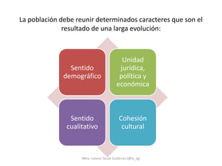 La población debe reunir determinados caracteres que son el
              resultado de una larga evolución:



                                            Unidad
                Sentido                    jurídica,
              demográfico                  política y
                                          económica



                Sentido                     Cohesión
               cualitativo                   cultural



                    Mtra. Lorena Tecotl Gutiérrez (@lo_tg)
 