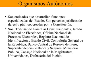Organismos Autónomos
• Son entidades que desarrollan funciones
especializadas del Estado. Son personas jurídicas de
derecho público, creadas por la Constitución.
• Son: Tribunal de Garantías Constitucionales, Jurado
Nacional de Elecciones, Oficina Nacional de
Procesos Electorales, Registro Nacional de
Identificación y Estado Civil, Contraloría General de
la República, Banco Central de Reserva del Perú,
Superintendencia de Banca y Seguros, Ministerio
Público, Consejo Nacional de la Magistratura,
Universidades, Defensoría del Pueblo.
 