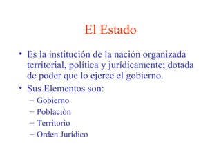El Estado
• Es la institución de la nación organizada
territorial, política y jurídicamente; dotada
de poder que lo ejerce el gobierno.
• Sus Elementos son:
– Gobierno
– Población
– Territorio
– Orden Jurídico
 