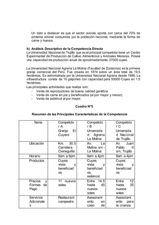 Un dato a destacar es que el sector avícola aporta con cerca del 70% de
proteína animal consumida por la población nacional, mediante la forma de
carne y huevos.
b) Análisis Descriptivo de la Competencia Directa
La Universidad Nacional de Trujillo que es el principal competidor tiene un Centro
Experimental de Producción de Cultivo Alimenticios y Animales Menores. Posee
una capacidad de producción anual de aproximadamente 27000 cuyes.
La Universidad Nacional Agraria La Molina (Facultad de Zootecnia) es la primera
granja comercial del Perú. Fue creada en 1974 sobre un área total de 19.5
hectáreas. Es administrada por la Universidad Nacional Agraria desde 1986. La
infraestructura consta de 10 galpones con capacidad para 50000 Cuyes en 1.5
hectáreas.
Las principales actividades que realiza son:
- Venta de reproductores de buena calidad genética
- Venta de carne en pie y beneficiados (al por mayor y menor).
- Venta de estiércol al por mayor.
Cuadro N°5
Resumen de las Principales Características de la Competencia
Ítems Competido
r A
Granja El
Cuyero
Competido
r B
Universida
d Agraria
La Molina
Competido
r C
Universida
d Nacional
de Trujillo
Ubicación Km. 30.5
Carretera
Cieneguilla
Av. La
Molina s/n -
La Molina
Av. Juan
Pablo II
s/n, Trujillo
Horario 9am a 6pm 9am a 4pm 9am a 4pm
Productos Cuyes
vivos y
beneficiad
os
Cuyes
vivos y
beneficiad
os,
estiércol.
Cuyes
vivos y
beneficiad
os
Precios y
Formas de
Pago
11 nuevos
soles
Entre 14.5
hasta 45
nuevos
soles
Entre 12
hasta 35
nuevos
soles
Servicios
Adicionale
s
Restaurant
campestre
Asesorami
ento en
caso de
Asesorami
ento para
la crianza
 