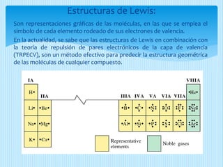 Son representaciones gráficas de las moléculas, en las que se emplea el
símbolo de cada elemento rodeado de sus electrones de valencia.
En la actualidad, se sabe que las estructuras de Lewis en combinación con
la teoría de repulsión de pares electrónicos de la capa de valencia
(TRPECV), son un método efectivo para predecir la estructura geométrica
de las moléculas de cualquier compuesto.
Estructuras de Lewis:
 