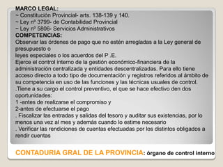 MARCO LEGAL:
~ Constitución Provincial- arts. 138-139 y 140.
~ Ley nº 3799- de Contabilidad Provincial
~ Ley nº 5806- Servicios Administrativos
COMPETENCIAS:
Observar las órdenes de pago que no estén arregladas a la Ley general de
presupuesto o
leyes especiales o los acuerdos del P .E.
Ejerce el control interno de la gestión económico-financiera de la
administración centralizada y entidades descentralizadas. Para ello tiene
acceso directo a todo tipo de documentación y registros referidos al ámbito de
su competencia en uso de las funciones y las técnicas usuales de control.
.Tiene a su cargo el control preventivo, el que se hace efectivo den dos
oportunidades:
1 -antes de realizarse el compromiso y
2-antes de efectuarse el pago
. Fiscalizar las entradas y salidas del tesoro y auditar sus existencias, por lo
menos una vez al mes y además cuando lo estime necesario
. Verificar las rendiciones de cuentas efectuadas por los distintos obligados a
rendir cuentas


CONTADURIA GRAL DE LA PROVINCIA: órgano de control interno
 