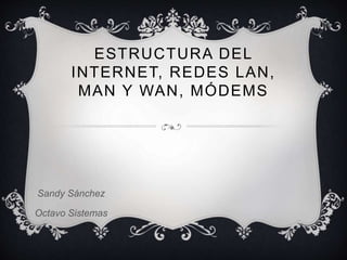 ESTRUCTURA DEL 
INTERNET, REDES LAN, 
MAN Y WAN, MÓDEMS 
Sandy Sánchez 
Octavo Sistemas 
 
