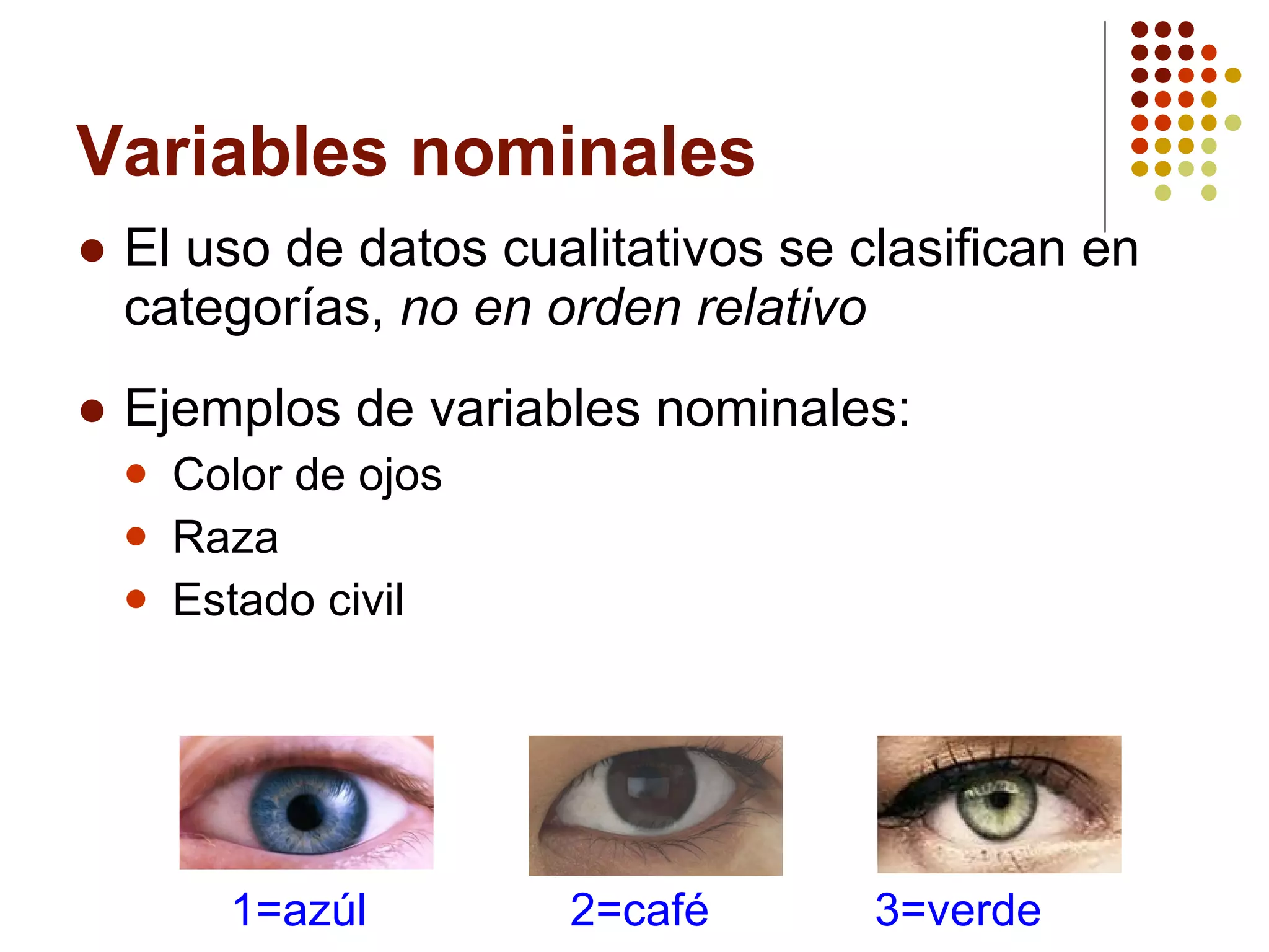 Variables nominales El uso de datos cualitativos   se clasifican en categorías,  no en orden relativo Ejemplos de variables nominales: Color de ojos Raza  Estado civil 1=azúl  2=café  3=verde 