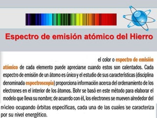 Espectro de emisión atómico del Hierro
 