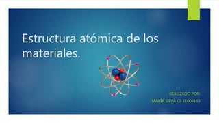 Estructura atómica de los
materiales.
REALIZADO POR:
MARÍA SILVA CI: 21002163
 