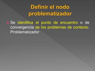  Se identifica el punto de encuentro o de
convergencia de los problemas de contexto.
Problematizador
 