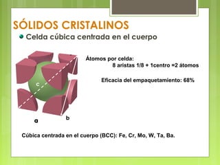 SÓLIDOS CRISTALINOS
Celda cúbica centrada en el cuerpo
c
b
Átomos por celda:
8 aristas 1/8 + 1centro =2 átomos
Eficacia del empaquetamiento: 68%
Cúbica centrada en el cuerpo (BCC): Fe, Cr, Mo, W, Ta, Ba.
b
 