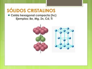 SÓLIDOS CRISTALINOS
Celda hexagonal compacta (hc)
Ejemplos: Be, Mg, Zn, Cd, Ti
 